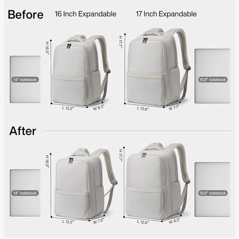 NEW Hanke Expandable Travel Laptop Backpack 16” – Greyish White